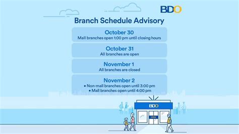 bdo office hours|BDO announces branches' operating hours on October 30 to.